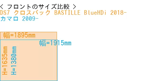 #DS7 クロスバック BASTILLE BlueHDi 2018- + カマロ 2009-